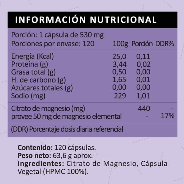 Imagen del producto